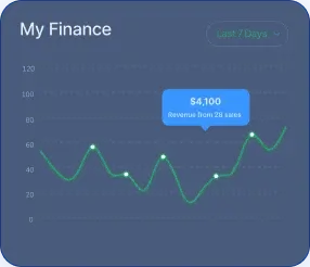 Bit Alora - Rivelare il potenziale trasformativo blockchain